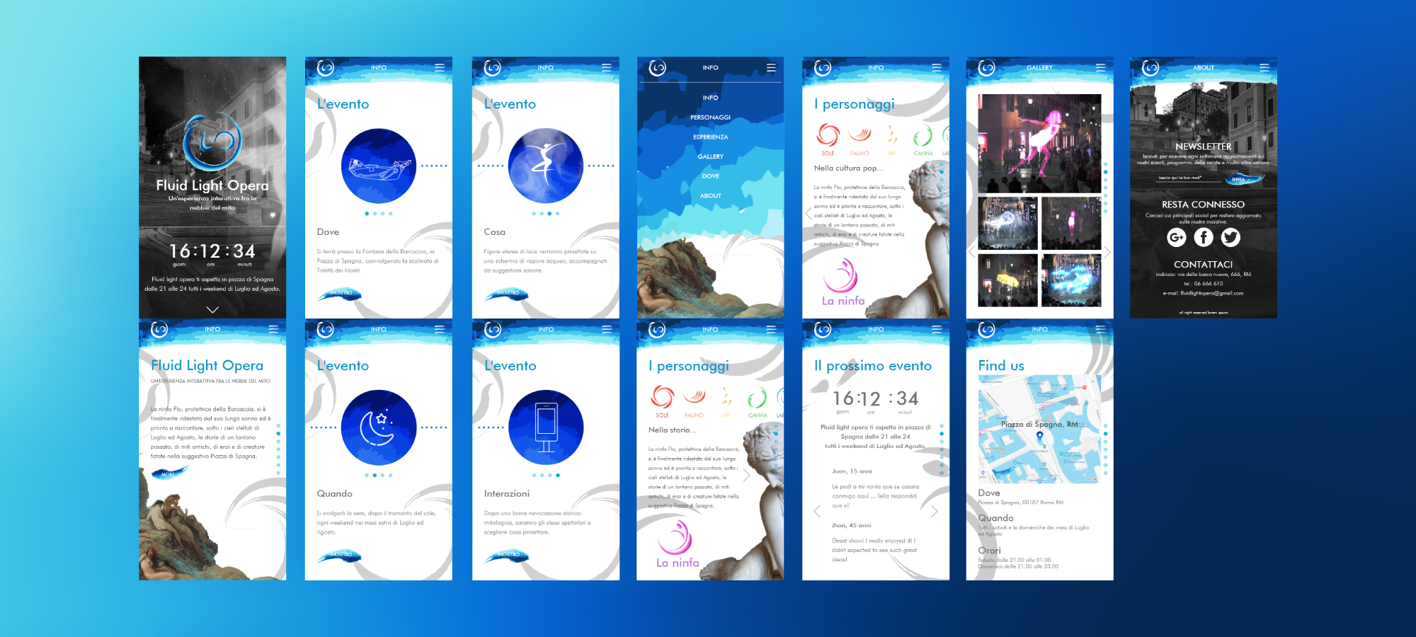 Responsive image